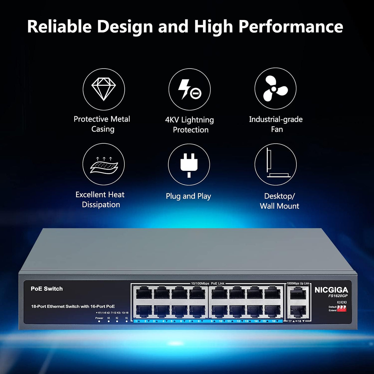 18 Port Gigabit PoE Switch with 16 Ports 1000Mbps PoE+@250W, 2 Gigabit Uplink Ports, VLAN Mode, Metal Case, Desktop/Rack Mount, Unmanaged O167