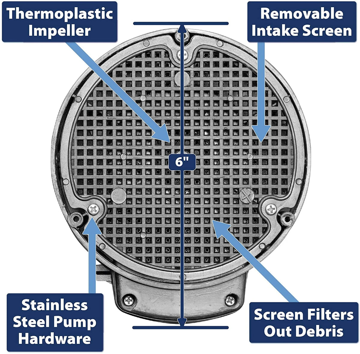 1/5 HP Thermoplastic Submersible Utility Pump with 10-Foot Cord T524