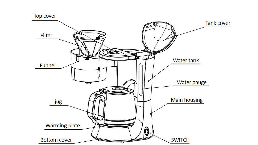 10-Cup Coffee Maker A79807