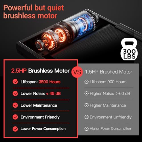 12% Incline Walking Pad Treadmill, 3-in-1 Folding Under Desk Treadmill, 2.5 HP Quiet Brushless, 300 LBS Capacity W57646