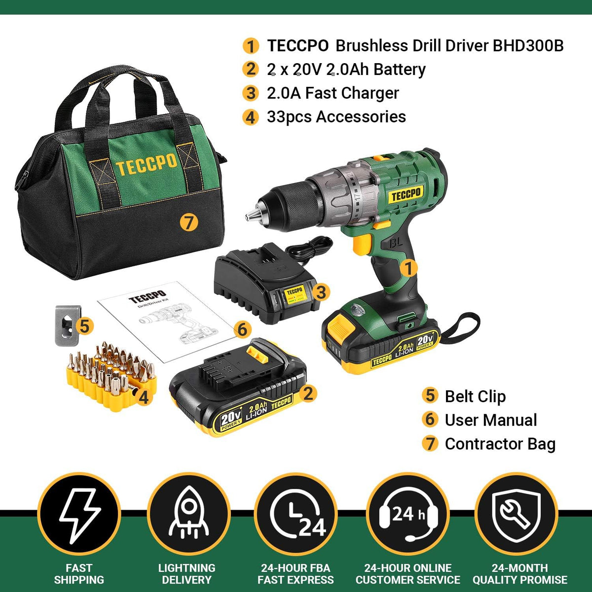 20V Brushless Cordless Drill Driver Kit with 2x 2.0Ah Batteries and Case Y346