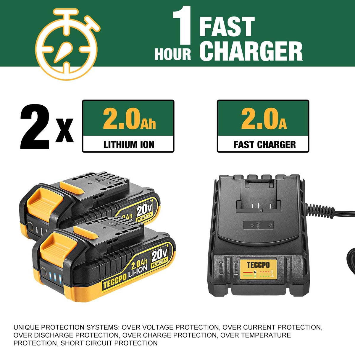 20V Brushless Cordless Drill Driver Kit with 2x 2.0Ah Batteries and Case Y346