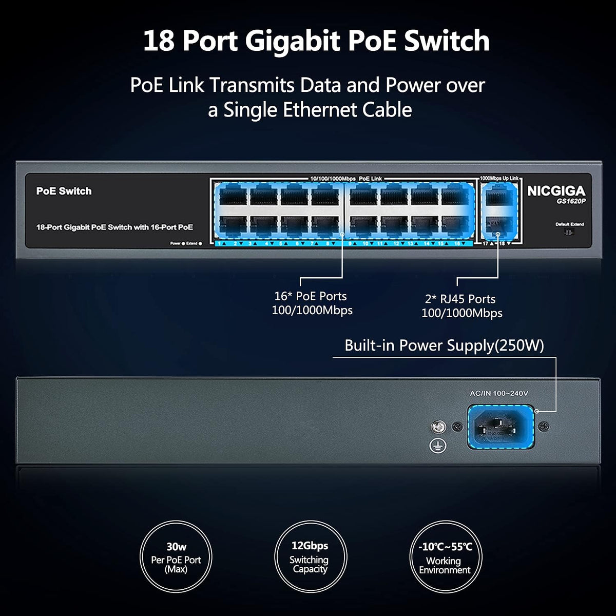 18 Port Gigabit PoE Switch with 16 Ports 1000Mbps PoE+@250W, 2 Gigabit Uplink Ports, VLAN Mode, Metal Case, Desktop/Rack Mount, Unmanaged O167