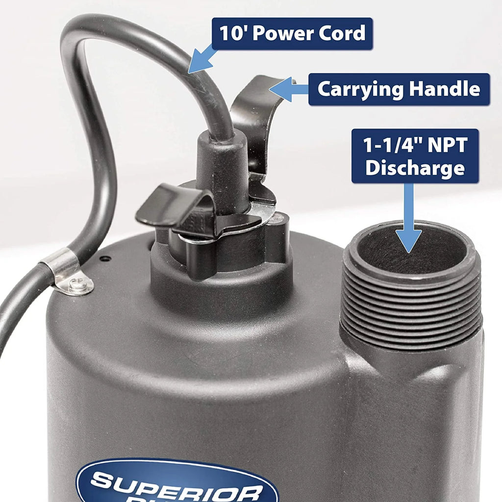 1/5 HP Thermoplastic Submersible Utility Pump with 10-Foot Cord T524