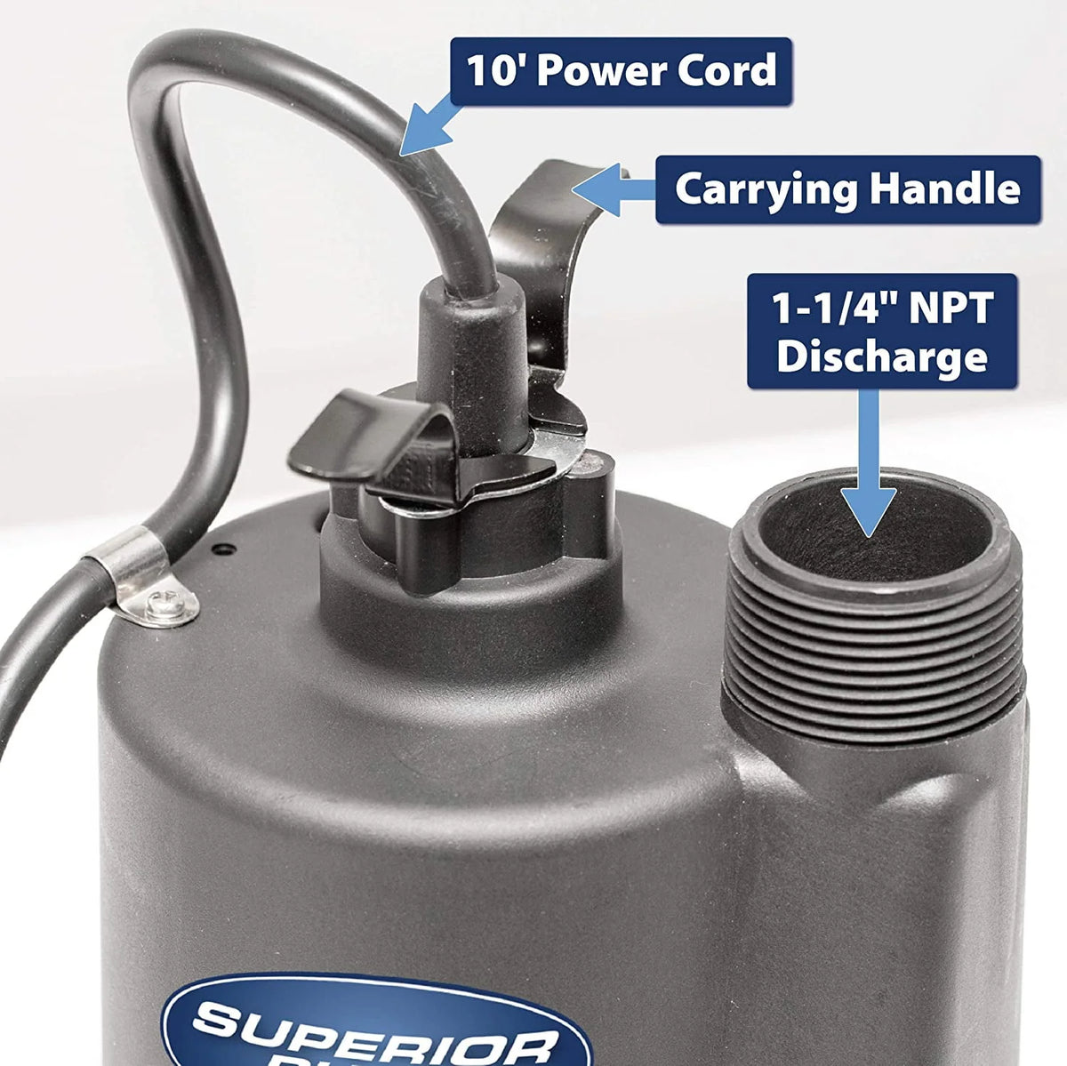 1/5 HP Thermoplastic Submersible Utility Pump with 10-Foot Cord T524