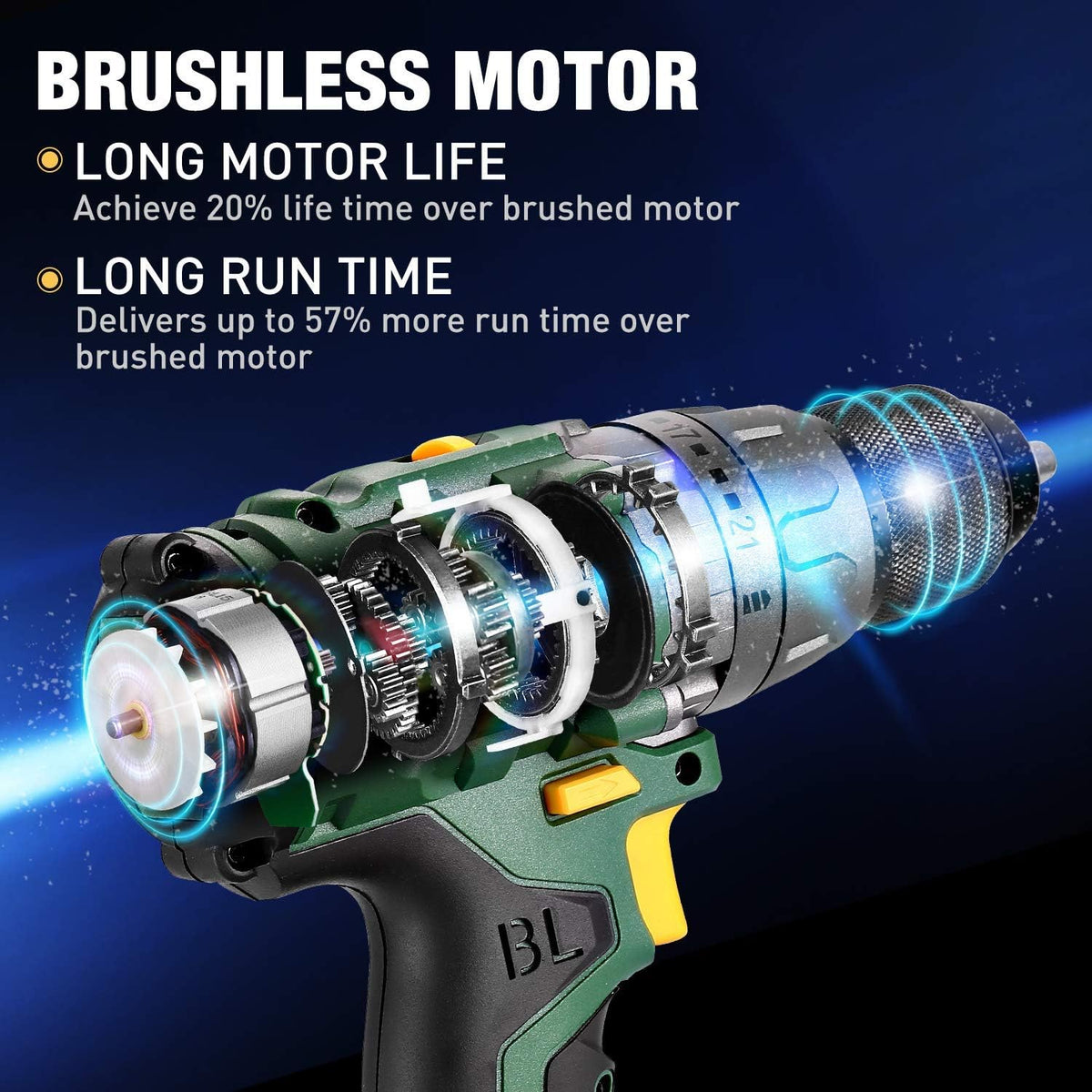 20V Brushless Cordless Drill Driver Kit with 2x 2.0Ah Batteries and Case Y346