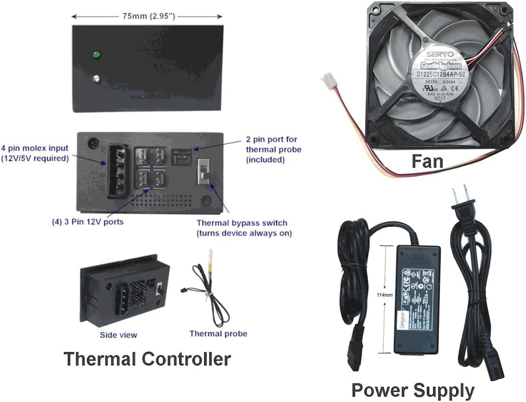 120mm AV Cabinet Cooler with Fans X83487