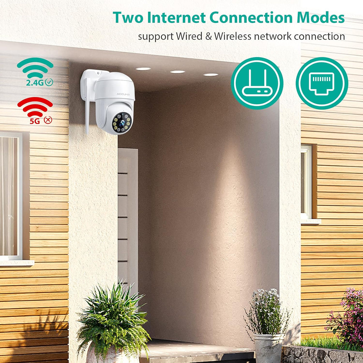 1080P WiFi Outdoor Security Camera with Night Vision, Motion Detection, IP65 Waterproof K146