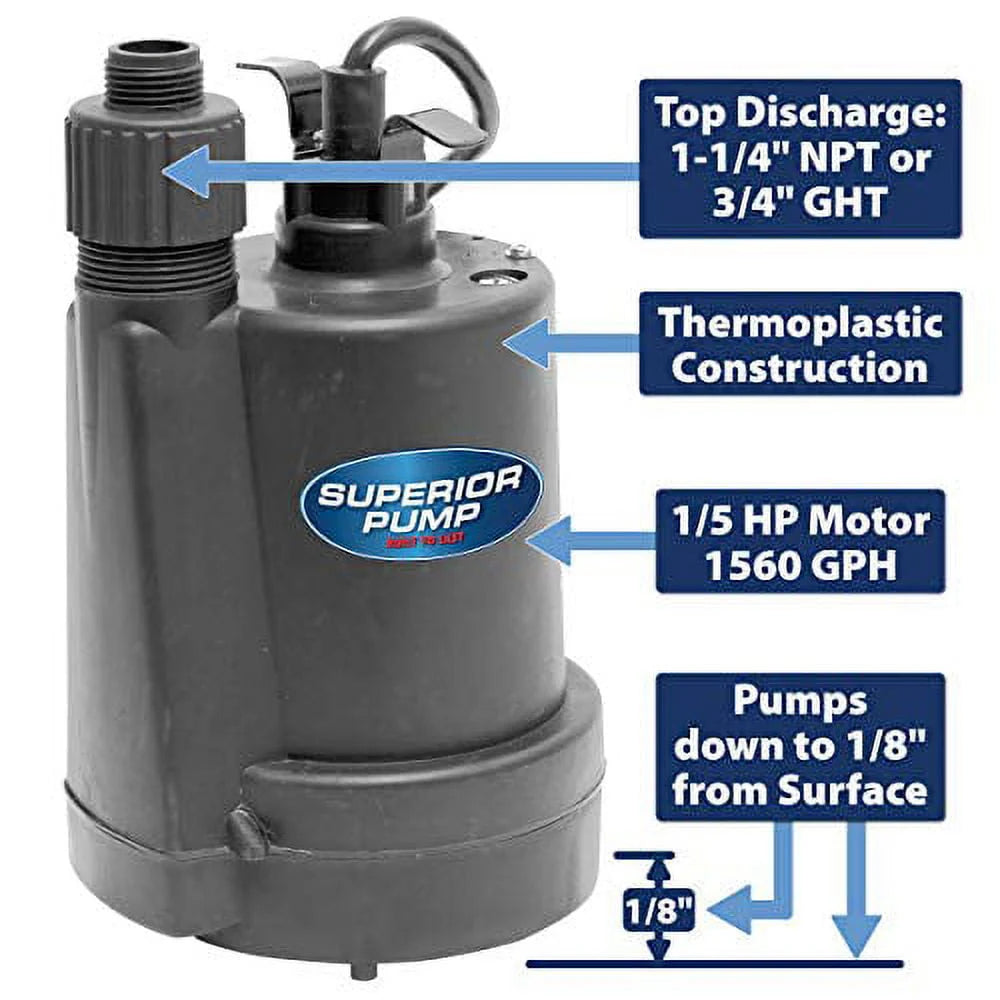 1/5 HP Thermoplastic Submersible Utility Pump with 10-Foot Cord T524