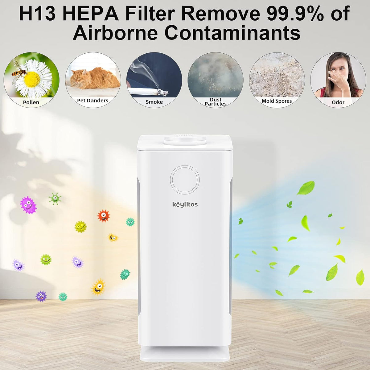 HEPA Air Purifier A1468