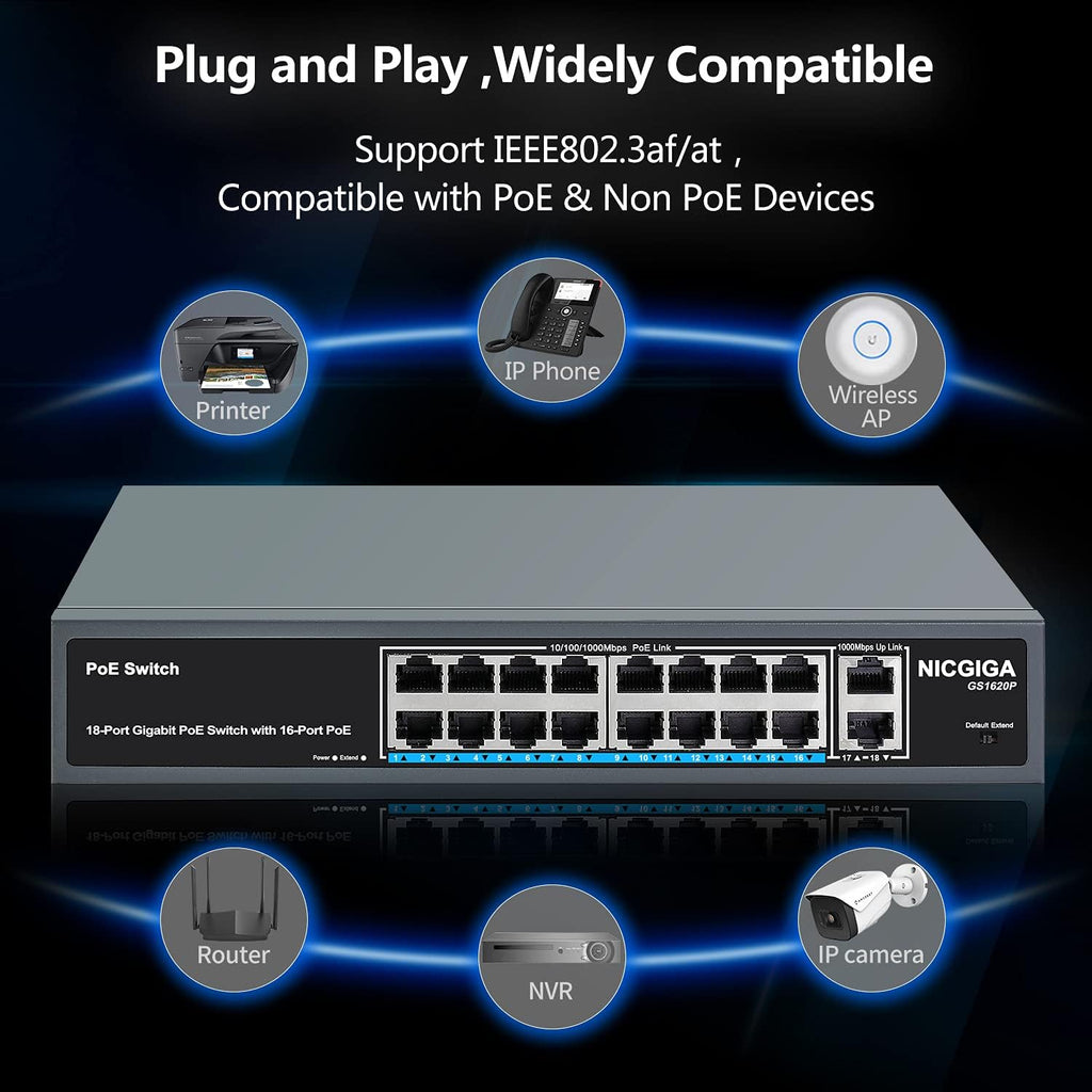 18 Port Gigabit PoE Switch with 16 Ports 1000Mbps PoE+@250W, 2 Gigabit Uplink Ports, VLAN Mode, Metal Case, Desktop/Rack Mount, Unmanaged O167