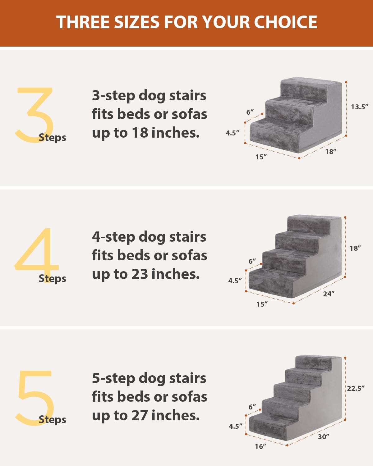 22.5’’ 5-Step Grey Pet Stairs with Non-Slip Bottom and High-Density Foam C2925