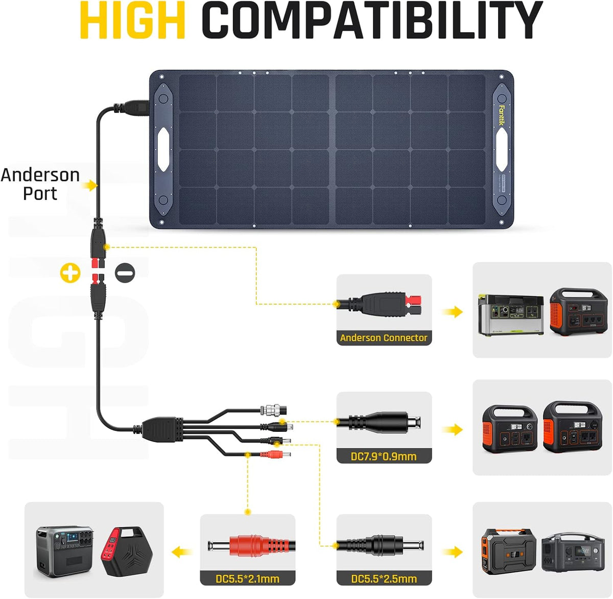 100W Portable Foldable Solar Panel Kit with Adjustable Kickstand U49435