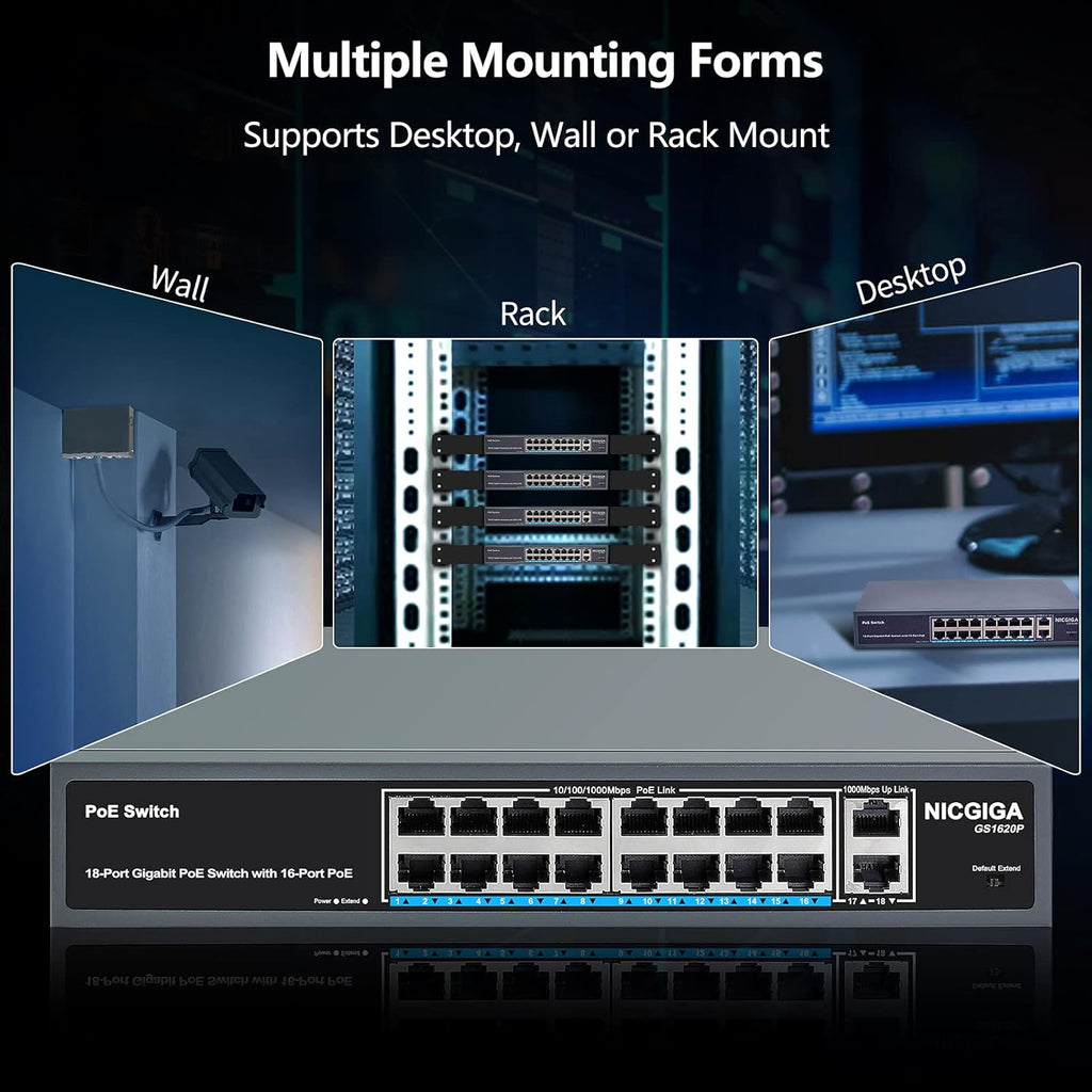 18 Port Gigabit PoE Switch with 16 Ports 1000Mbps PoE+@250W, 2 Gigabit Uplink Ports, VLAN Mode, Metal Case, Desktop/Rack Mount, Unmanaged O167