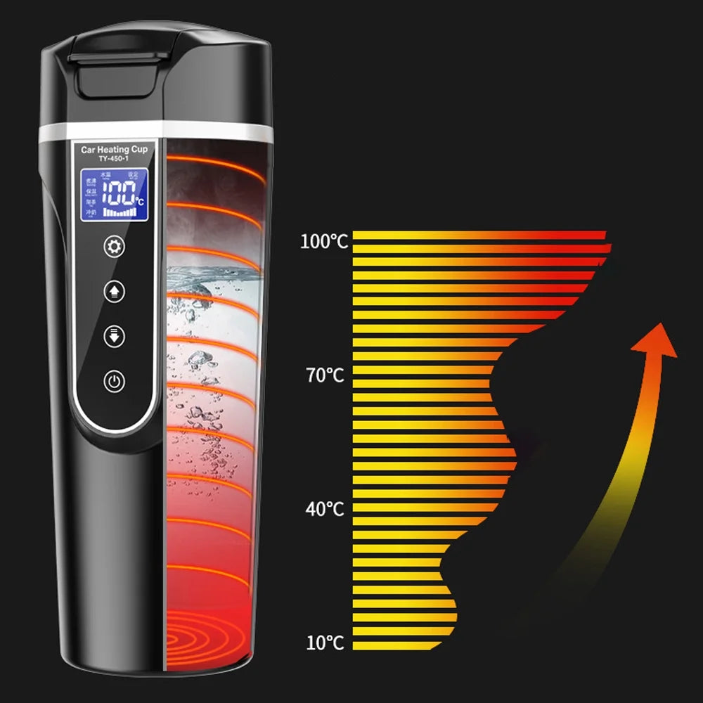 12.0V Car 24V Truck Electric Kettle S280