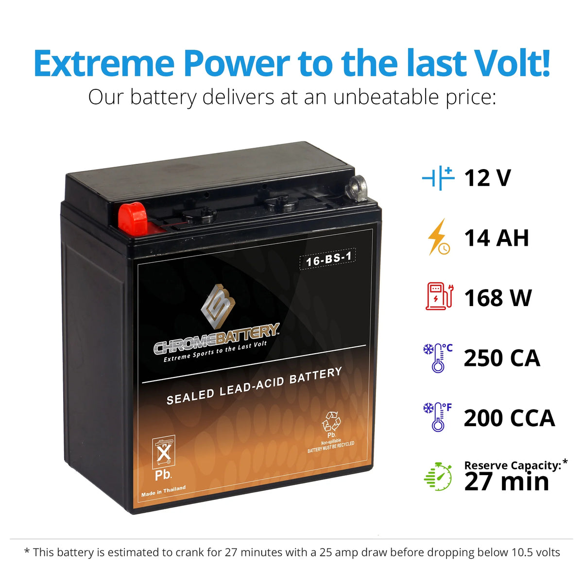 12 Volt 14 Ah 165 CCA Motorcycle Battery R160355
