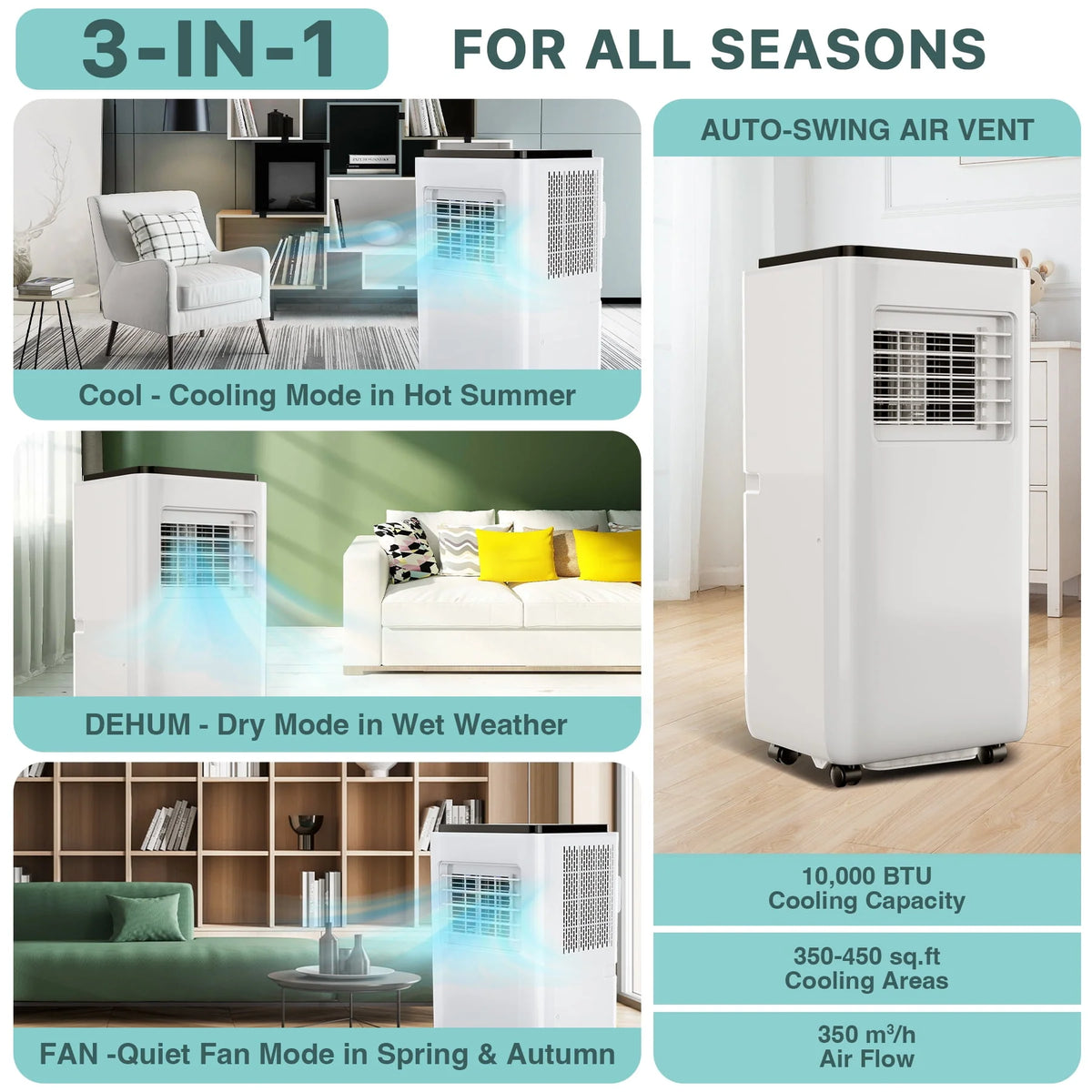 10,000 BTU Dual Hose Portable Air Conditioner and Heater I839