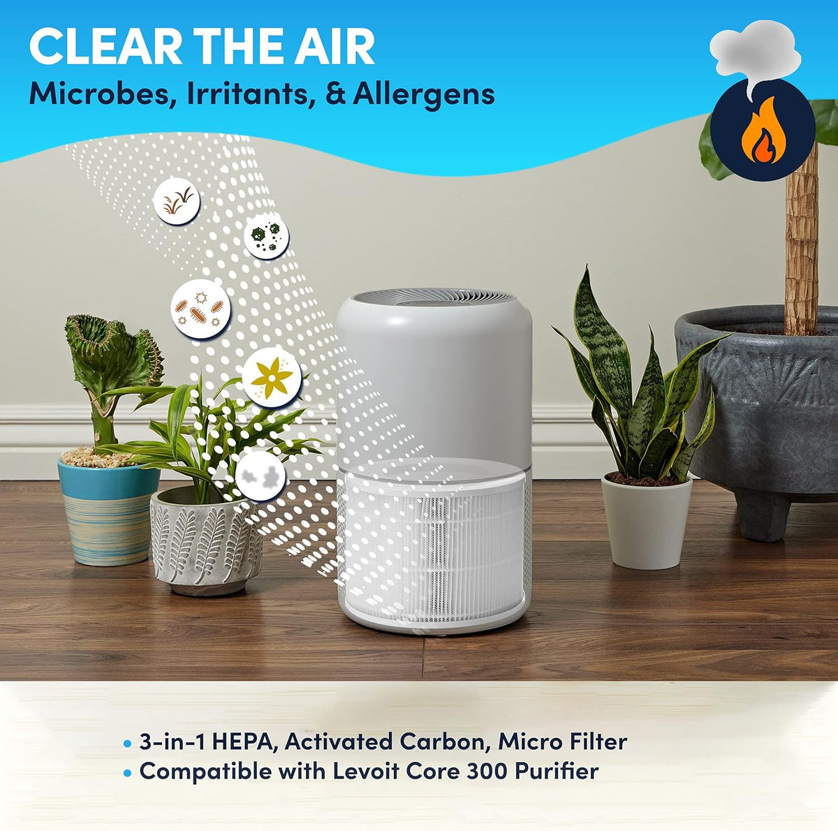 2 Pack H13 True HEPA Replacement Filters J6947