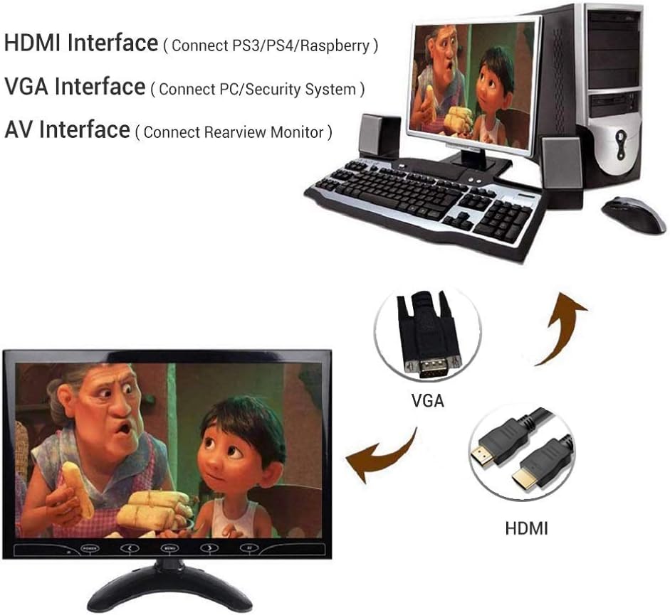 10.1" HD 1024x600 Portable LCD Monitor with HDMI AV VGA Port, Pack of 2 K95667