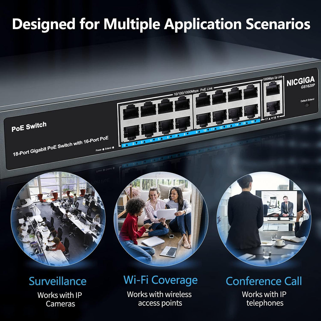 18 Port Gigabit PoE Switch with 16 Ports 1000Mbps PoE+@250W, 2 Gigabit Uplink Ports, VLAN Mode, Metal Case, Desktop/Rack Mount, Unmanaged O167