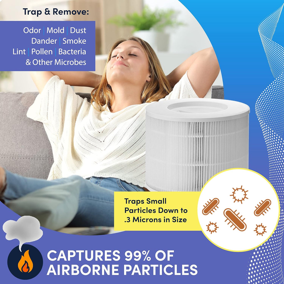 2 Pack H13 True HEPA Replacement Filters J6947