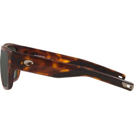 Matte Tortoise/Gray Sunglasses T5521