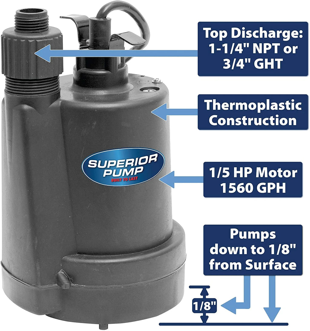 1/5 HP Thermoplastic Submersible Utility Pump with 10-Foot Cord T524
