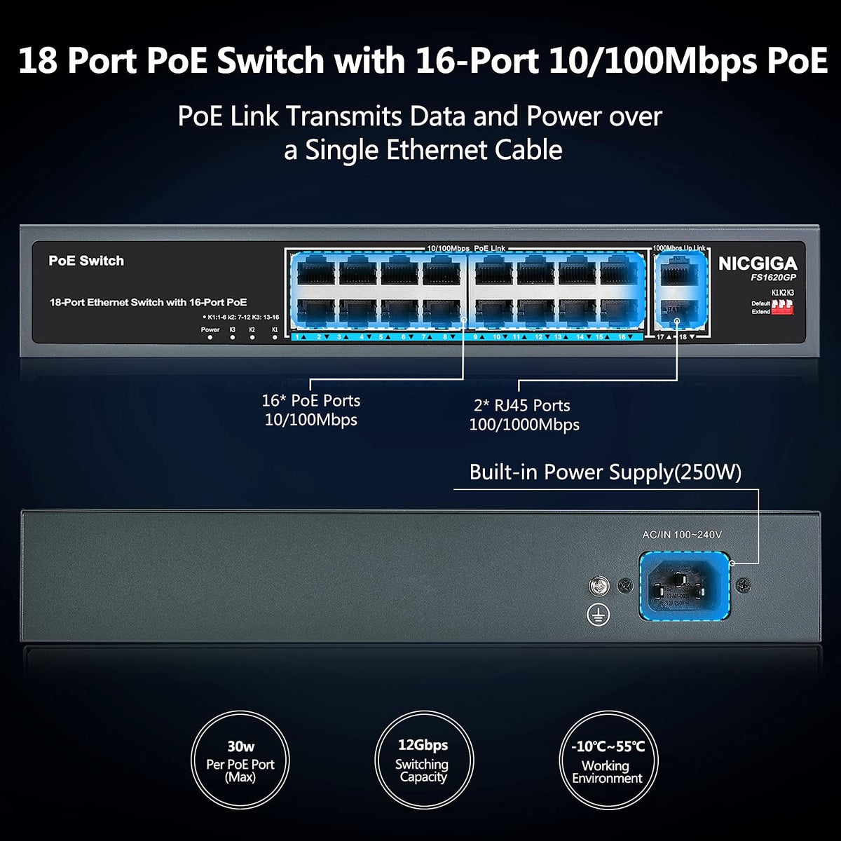 18 Port Gigabit PoE Switch with 16 Ports 1000Mbps PoE+@250W, 2 Gigabit Uplink Ports, VLAN Mode, Metal Case, Desktop/Rack Mount, Unmanaged O167